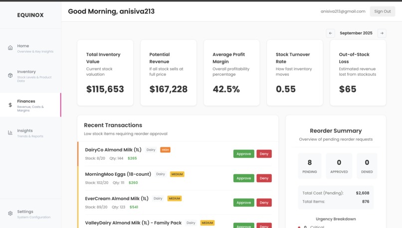 Equinox – screenshot 3