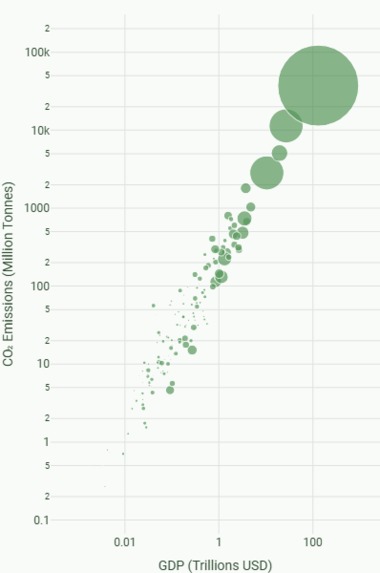 Climate & Air Quality Monitor – screenshot 4