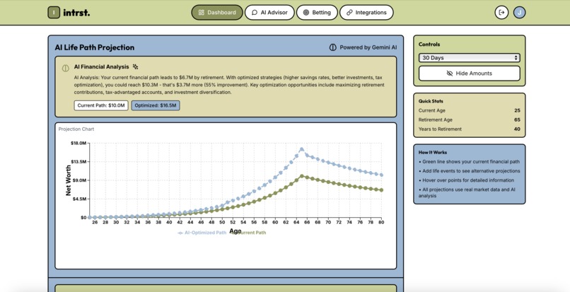 intrst. – screenshot 1