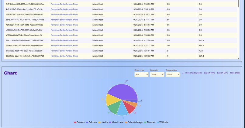 Happy Head – screenshot 9