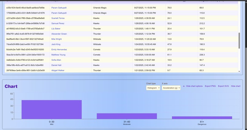 Happy Head – screenshot 10