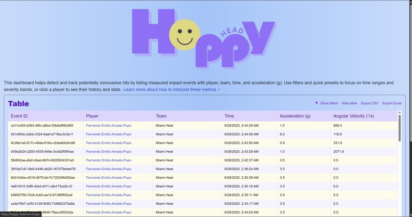 Happy Head – screenshot 11