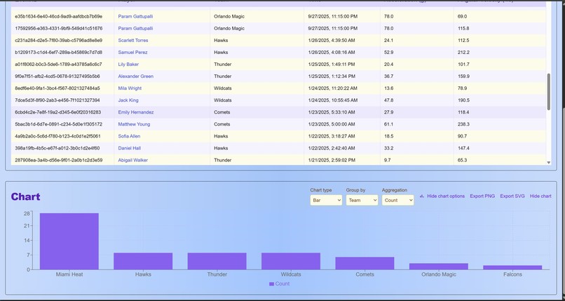Happy Head – screenshot 12