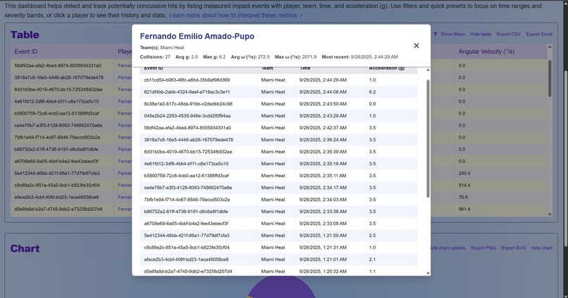 Happy Head – screenshot 13