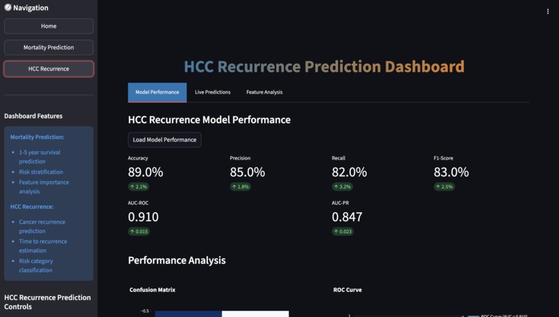 DeepPlantAI – screenshot 1