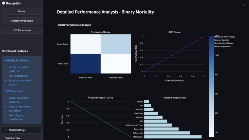DeepPlantAI – screenshot 4