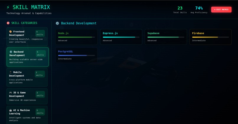 The Space Dock (by Zaheer) – screenshot 5