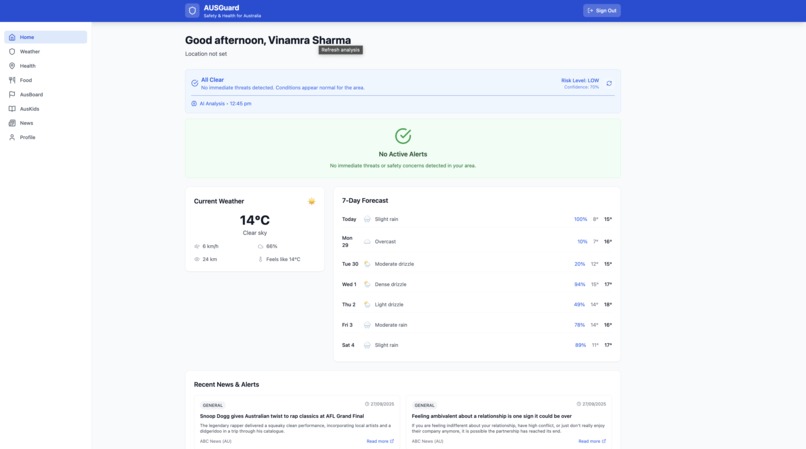AusGuard – screenshot 2