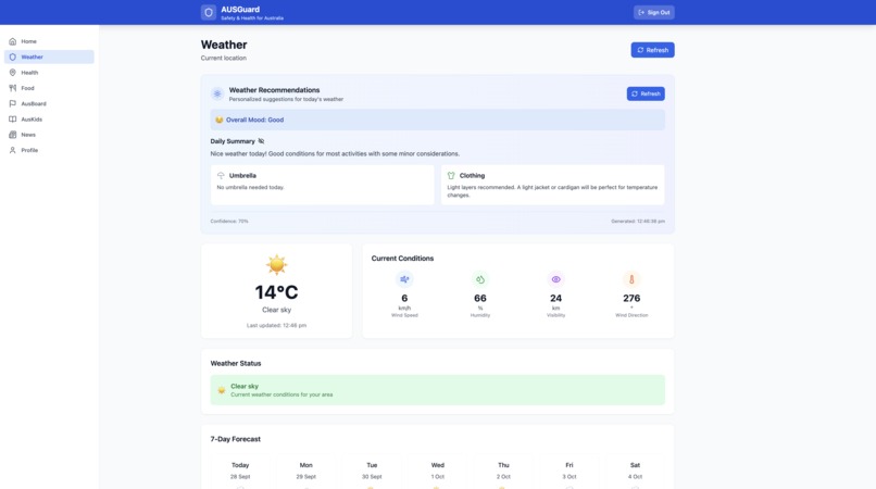 AusGuard – screenshot 3