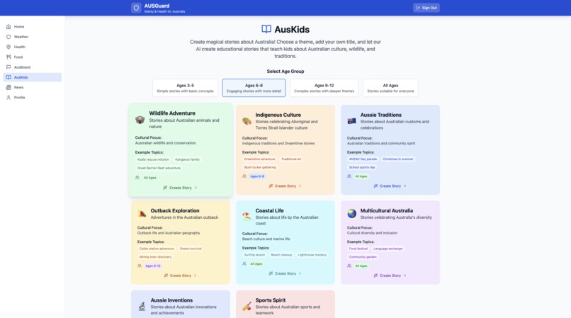 AusGuard – screenshot 6