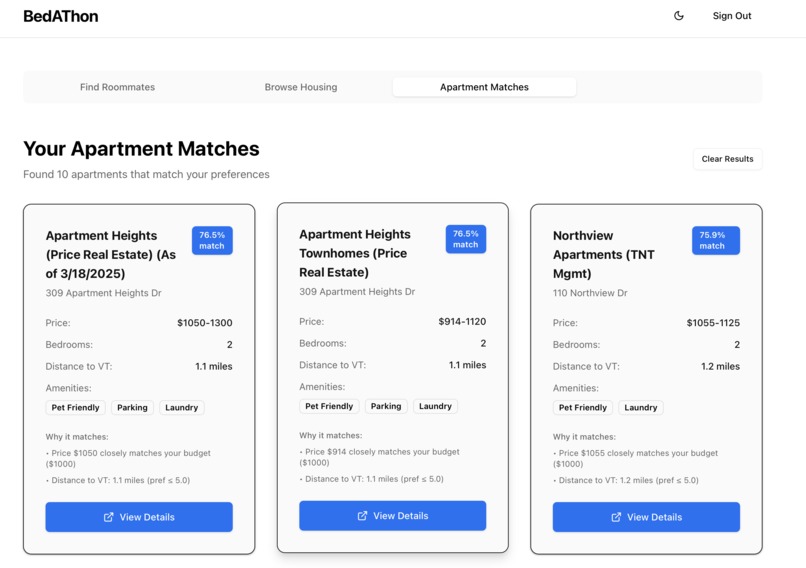 Bed-A-Thon – screenshot 3