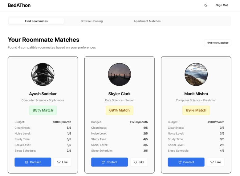 Bed-A-Thon – screenshot 4