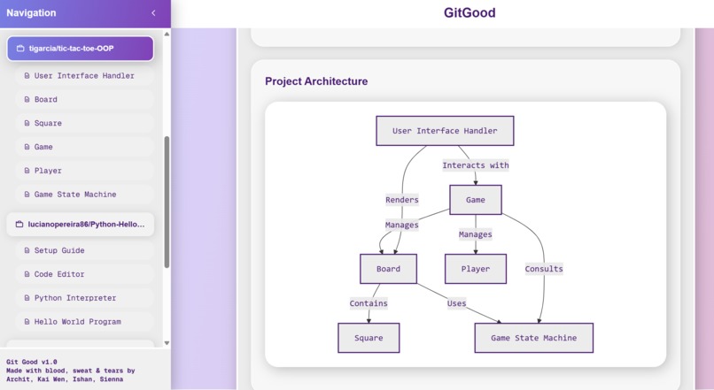 GitGood – screenshot 3