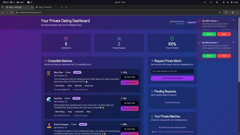 dApp – screenshot 3