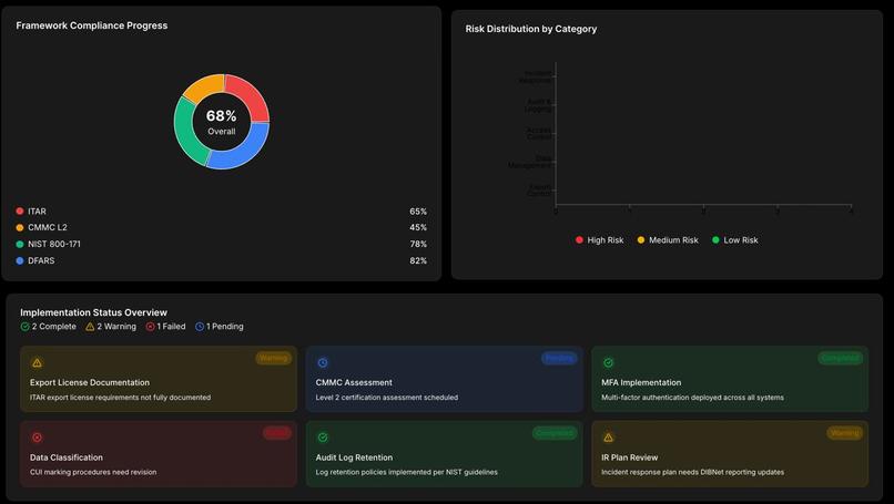 Compl.AI – screenshot 3