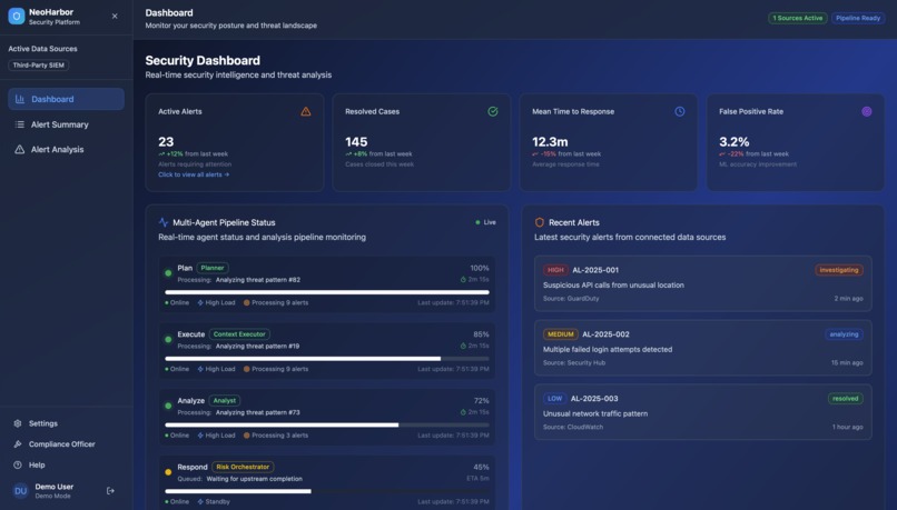 NeoHarbor Security – screenshot 3