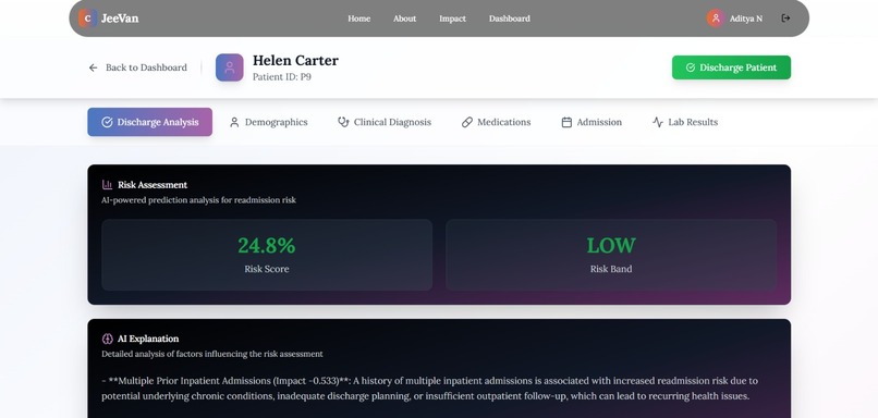 JeeVan – screenshot 6