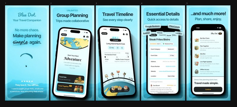 Blue Dot. - Travel Planner  – screenshot 1