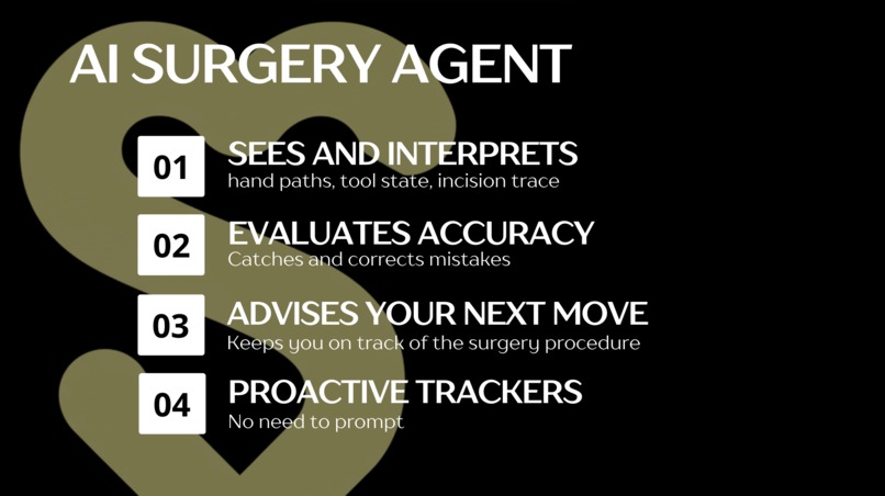 Surgent – screenshot 7