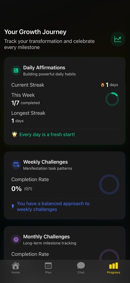 Eclis – Manifest Abundance – screenshot 6