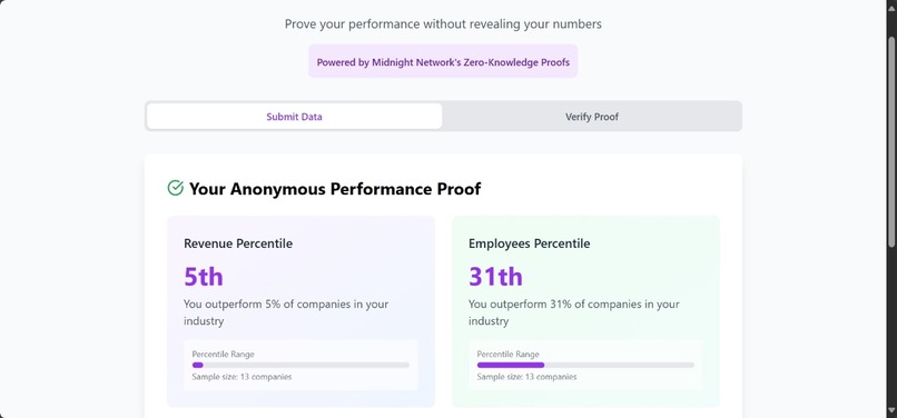 Peerlens – screenshot 1