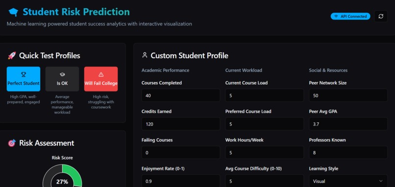 Crash or Pass - Machine Learning College Verdict – screenshot 1
