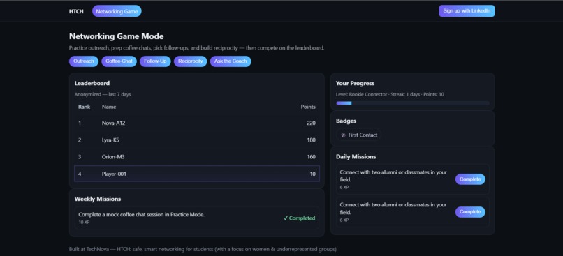 HTCH – screenshot 2