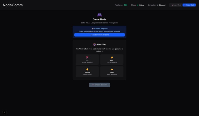 NodeComm – screenshot 1