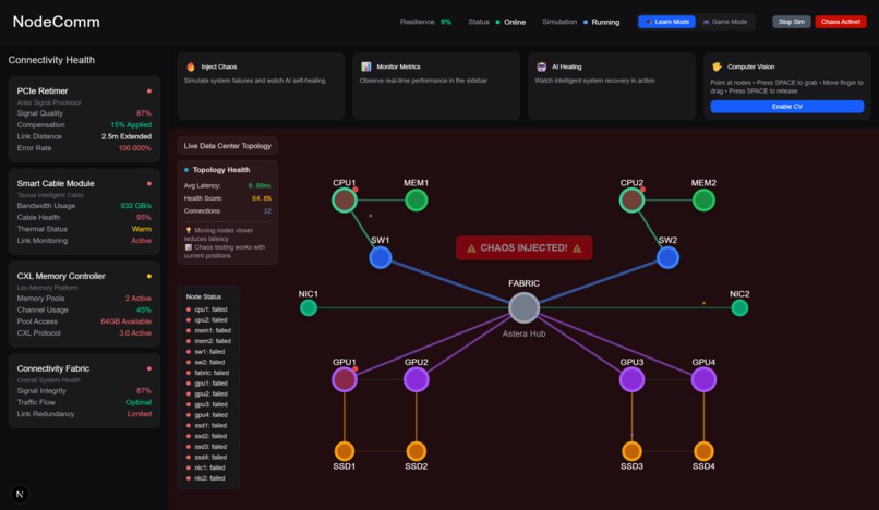 NodeComm – screenshot 2