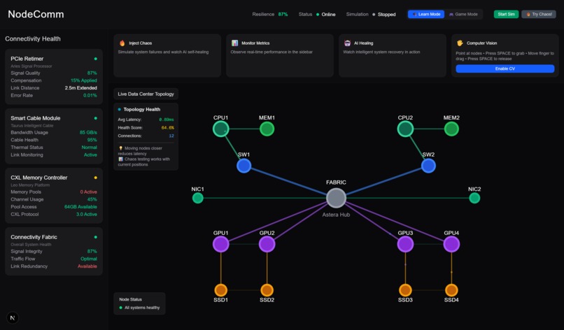 NodeComm – screenshot 3