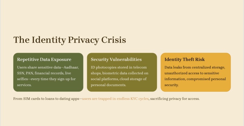Veriff Sheriff Protocol – screenshot 1