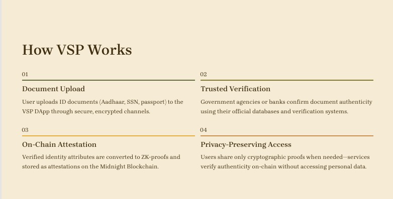 Veriff Sheriff Protocol – screenshot 5