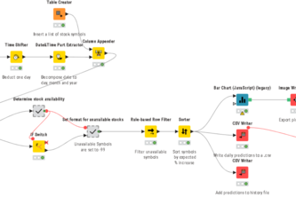 African Geospatial Newsletter