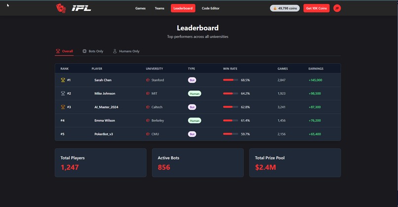 Intelligent Poker League – screenshot 3