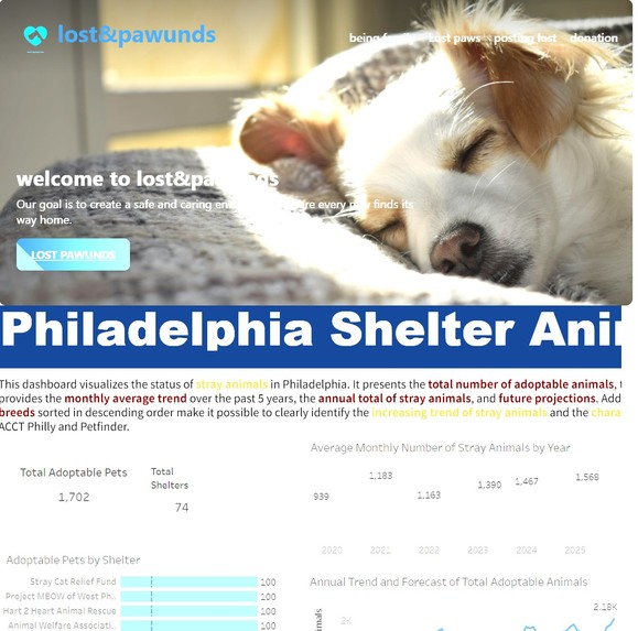 lost&pawunds – screenshot 1