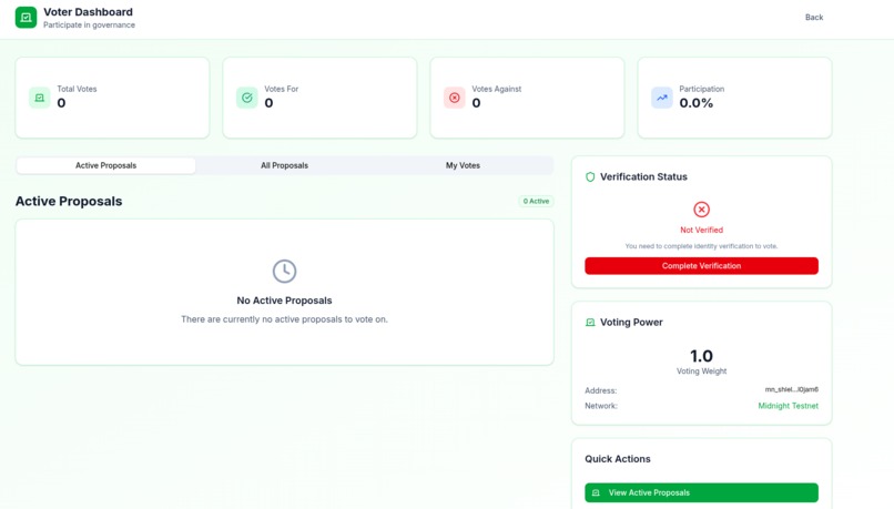 MIDOPS – screenshot 3
