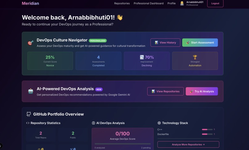 Meridian – screenshot 2