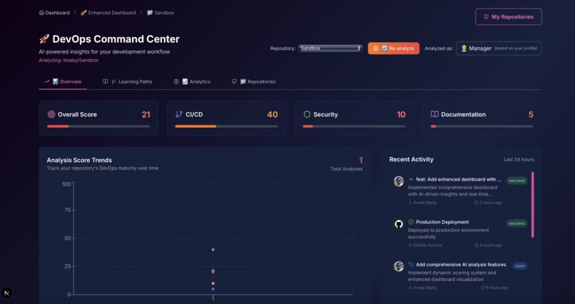 Meridian – screenshot 5
