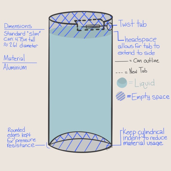 The Better Soda Can – screenshot 1