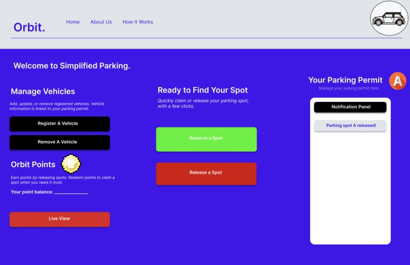 Orbit – screenshot 2