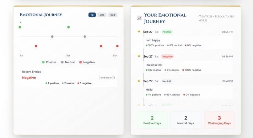 Athena's Journal – screenshot 6