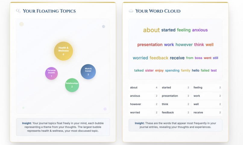 Athena's Journal – screenshot 7
