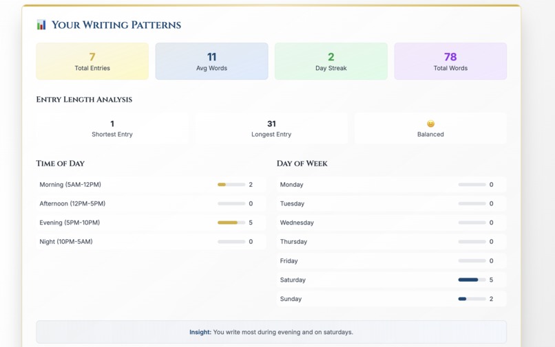 Athena's Journal – screenshot 8