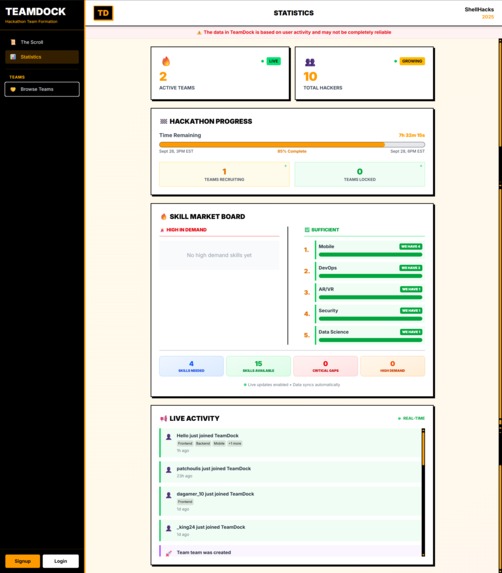 TeamDock – Breaking the Ice in Communities – screenshot 2