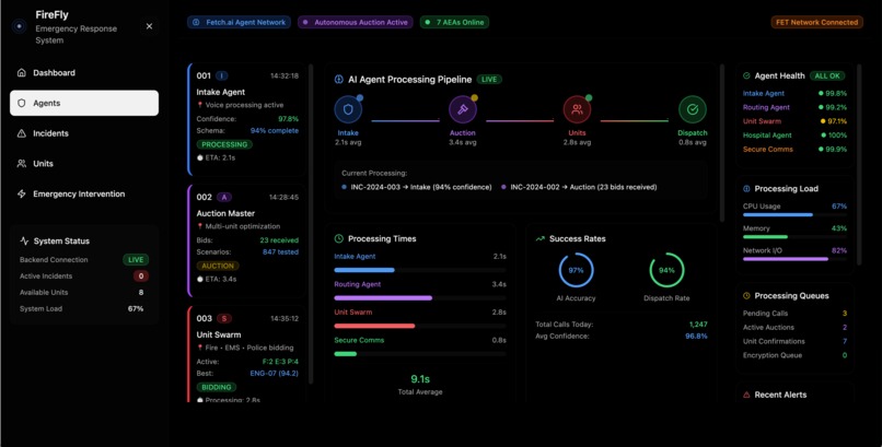FireFly – screenshot 2