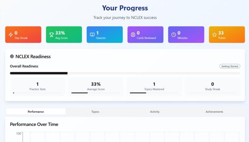 MedStudy – screenshot 3