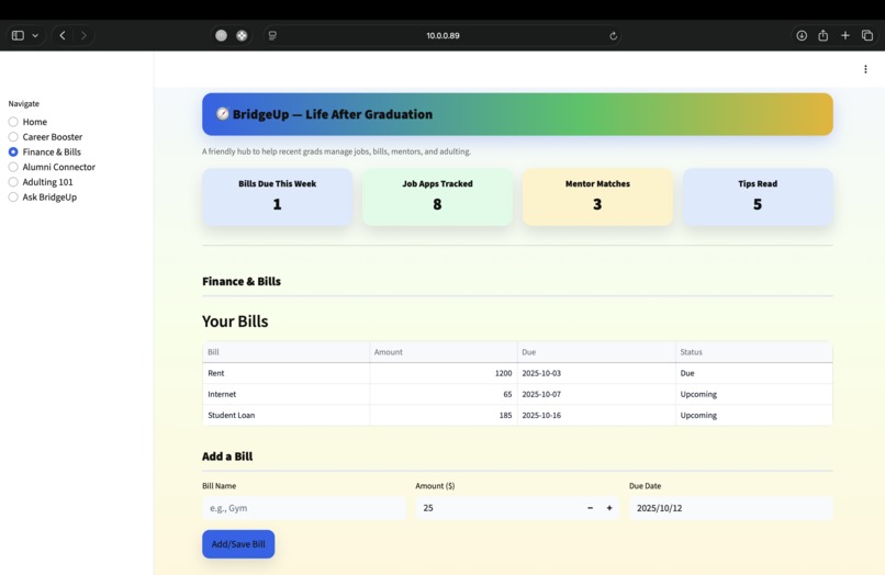 BridgeUp – Life After Graduation Dashboard – screenshot 1