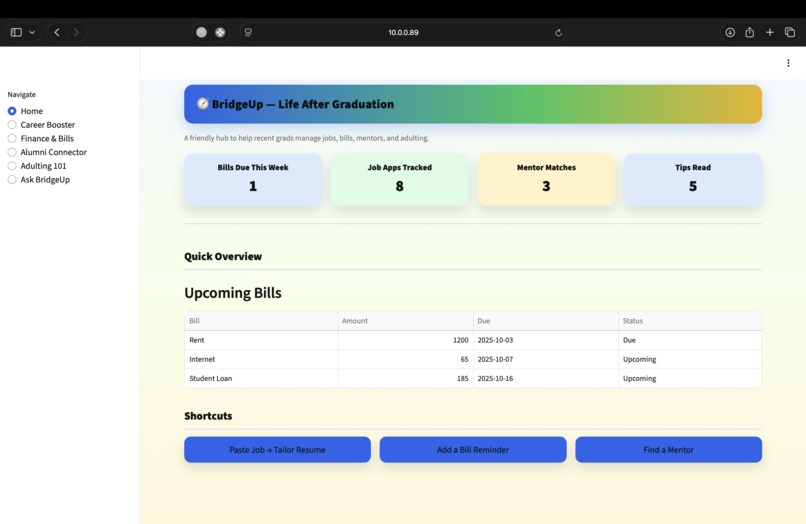 BridgeUp – Life After Graduation Dashboard – screenshot 4