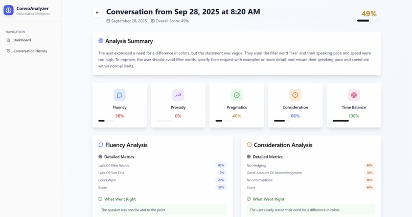 Conversenses – screenshot 2