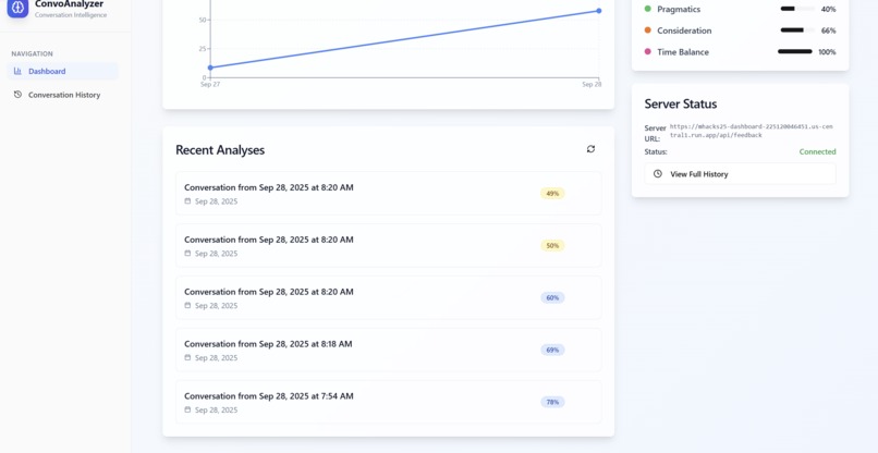 Conversenses – screenshot 4